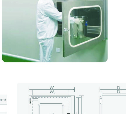 GMP Pharmaceutical Formulation & Filling Clean Suite